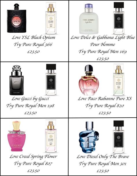 fm royal perfumes list.